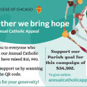 Annual Catholic Appeal 2025